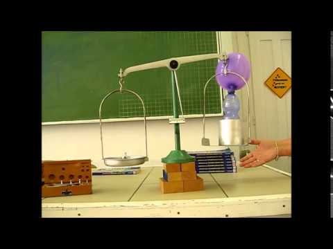 Pro Felhajtóerő levegőben