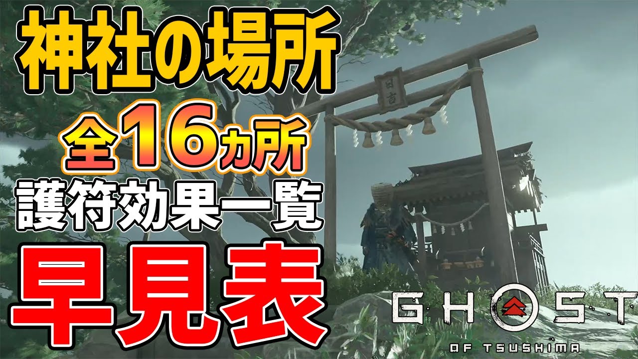 Ghost of Tsushima] A quick reference table for finding shrines