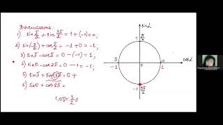 Тригонометрическая окружность  Задание 2,3