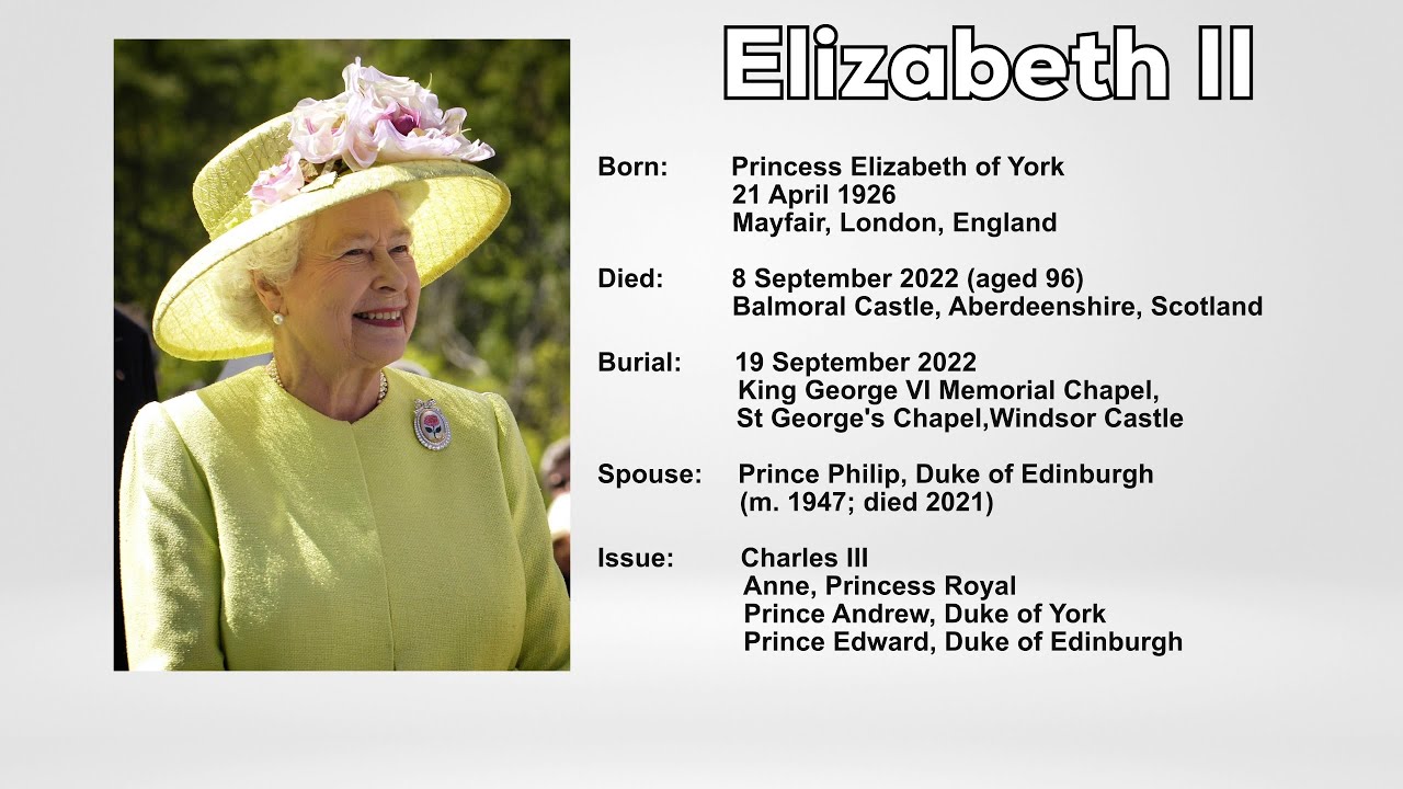 Queen Elizabeth II | Who Was Elizabeth II?