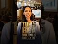 Top BBA Colleges in Delhi NCR 2026 | Fees, Placements, Admission Process