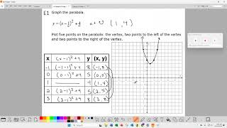 Algebra 1 Notes 9-7
