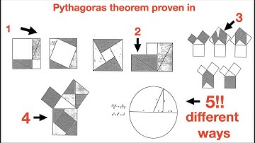 Pythagoras theorem- 5 visual proofs!
