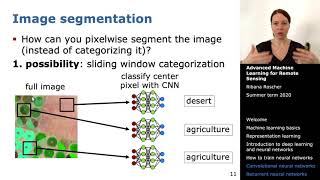 Advanced Machine Learning for Remote Sensing: Convolutional and Recurrent Neural Networks