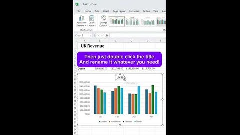 Make Graphs In Excel Quickly #excel #graphs #skills