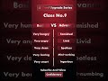 Basic vs Advanced English | Class 9 | #basicvsadvancedwords #englishlearning#learnenglish#vocabulary