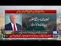 “Thank You Pakistan” — Trump Makes Major Announcement | Trump Coming Pakistan?