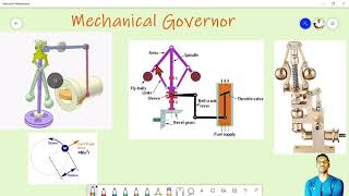 Diesel governors සිංහලෙන් Part 1 #MarinEngBase