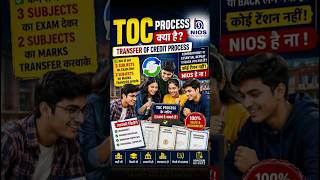 What is TOC (Transfer of Credit) ? Simple Explanation #niosadmission2026 #shortvideo #shortsviral