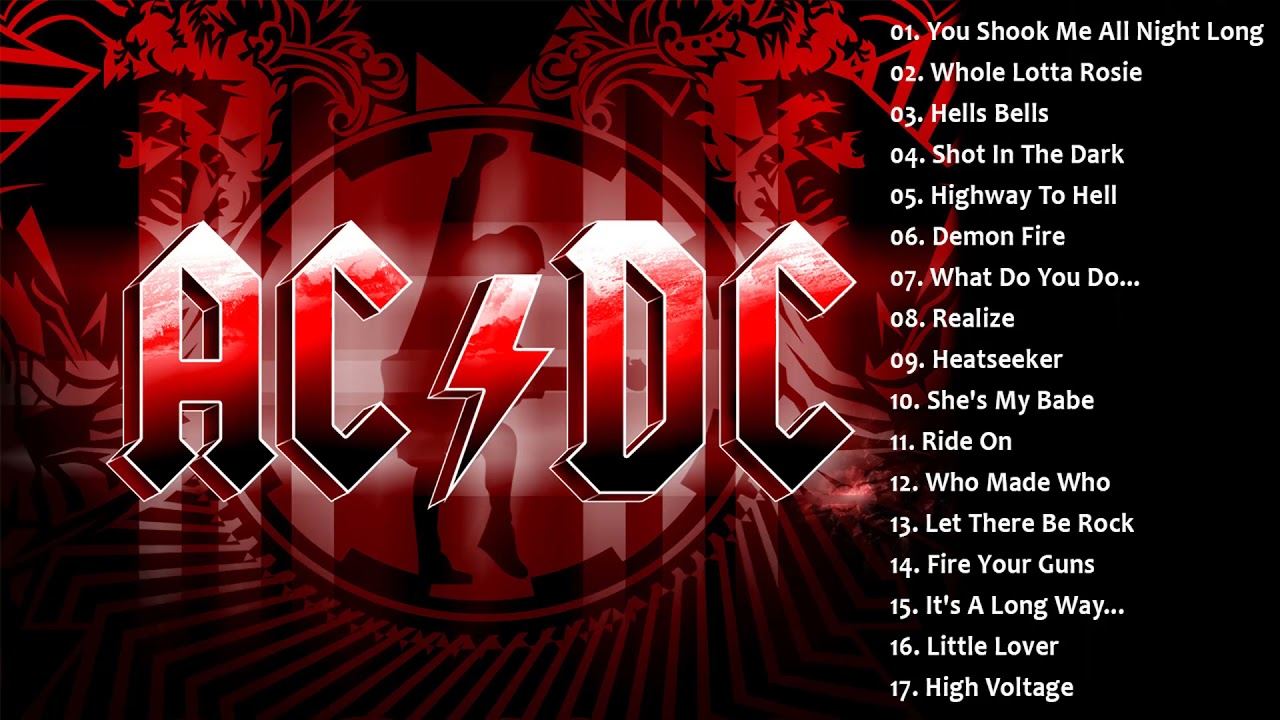 Top 20 Best Songs Of A C / D C 💥💥💥 A C / D C Greatest Hits Full Album 2021