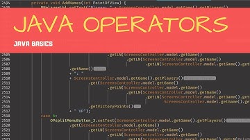 Java Operators (arithmetic, logical, relational) in English