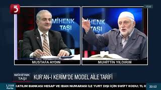 HZ  İBRAHİM VE KURAN KISSALARINDAKİ ÖRNEK AİLE YAPISI NASIL❓NASIL DÜZELECEĞİZ❔ Muhittin Yıldırım