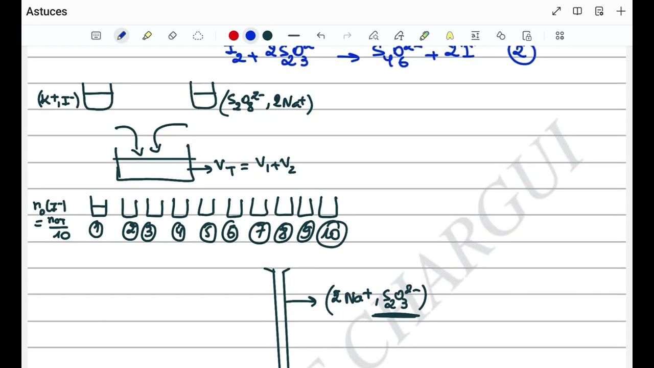 Astuces: suivi temporel d'une transformation chimique -Dosage -2 bac sm