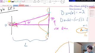 AP II - CH 24 Single Slit Angular and Physical Size