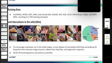Reconstructing Hands in 3D with Transformers  Arxiv (Eng)
