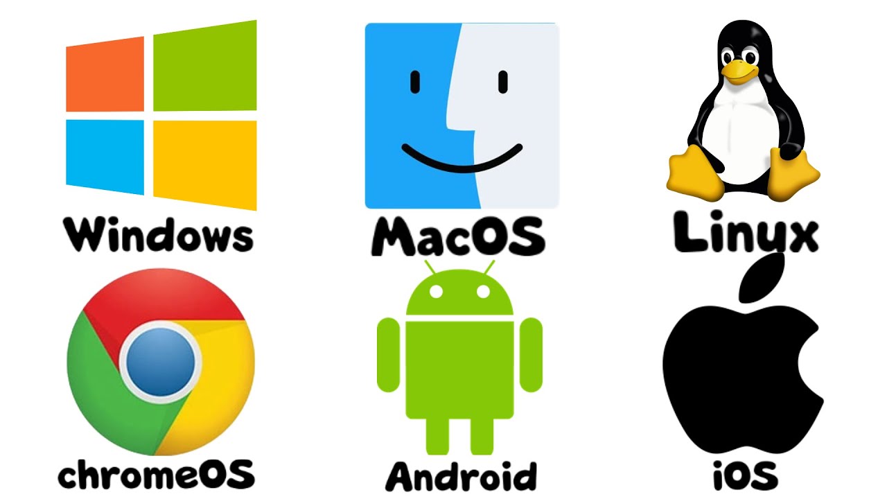 Every Operating System Explained in 4 Minutes - YouTube