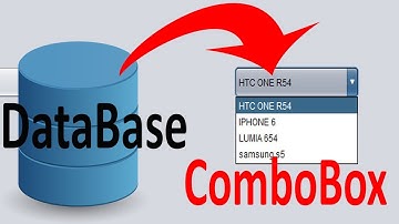 Java SWING #07 - How to link jcombobox with database in Netbeans Java and Sqlite (mysql)