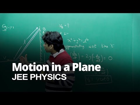 Constraint Motion Physics