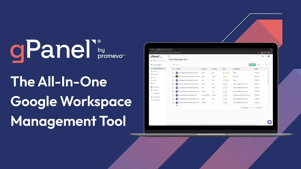Gpanel gPanel: The Google Workspace Management, Security & Automation Command ...