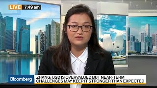 StanChart’s Zhang Sees USD-CNY at 7.23 by End of Year