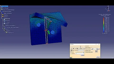 Static analysis using CATIA V5