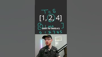 Coin Change - Leetcode 322