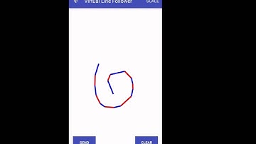 Virtual line follower