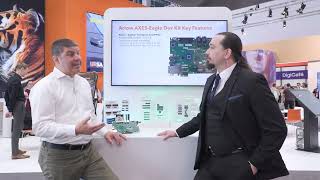Embedded Computing Design Talks With Samtec At Embedded World 2024