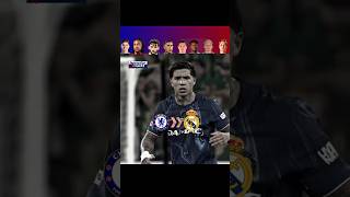 Summer transfers 2026 windows #footballshorts #football #soccer #viral