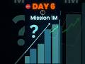 Mission 1M: My First Voiceover! 🎙️ Day 6 Progress #shorts #mission1mwithyou