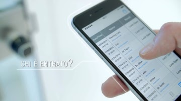 ISEO ARGO APP and Smart Electronic Access Control Devices