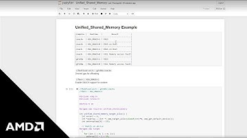 AMD ROCm™ OpenMP Demo