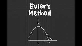 AP Calc BC   Euler's Method