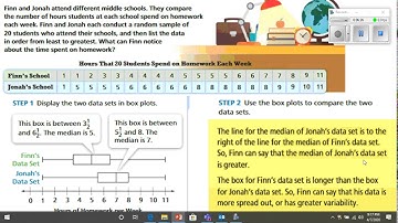 video on lesson 6 3; make comparative inferences about populations