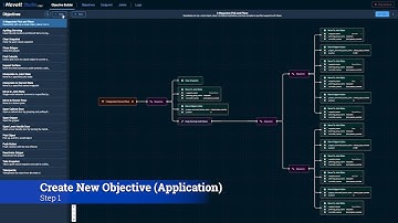 MoveIt Pro - Building a Door Opening Application with Behavior Trees