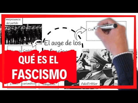 Vídeo: Causas Do Fascismo Na Itália
