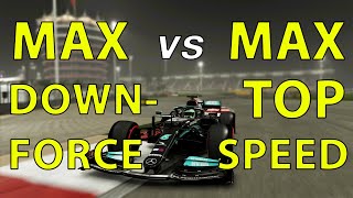 Bahrain Max Top Speed Vs Max Downforce Setups Side By Side F1 2021