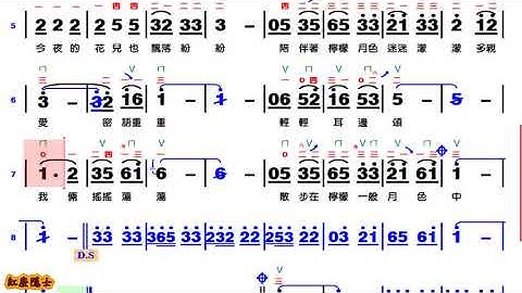 月兒像檸檬-D調伴奏(動態譜 )