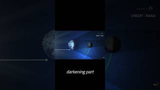 Lunar Eclipse 2024: A Celestial Spectacle! #shorts #space #moon  #universe #eclipse2024 #astronomy