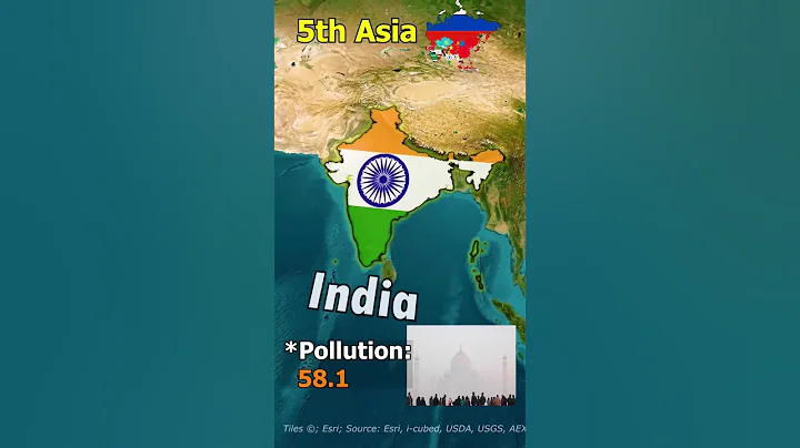 The Most Polluted country Ever???