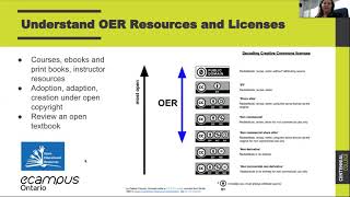 #OEWeek: eCampusOntario Faculty Focus Webinar