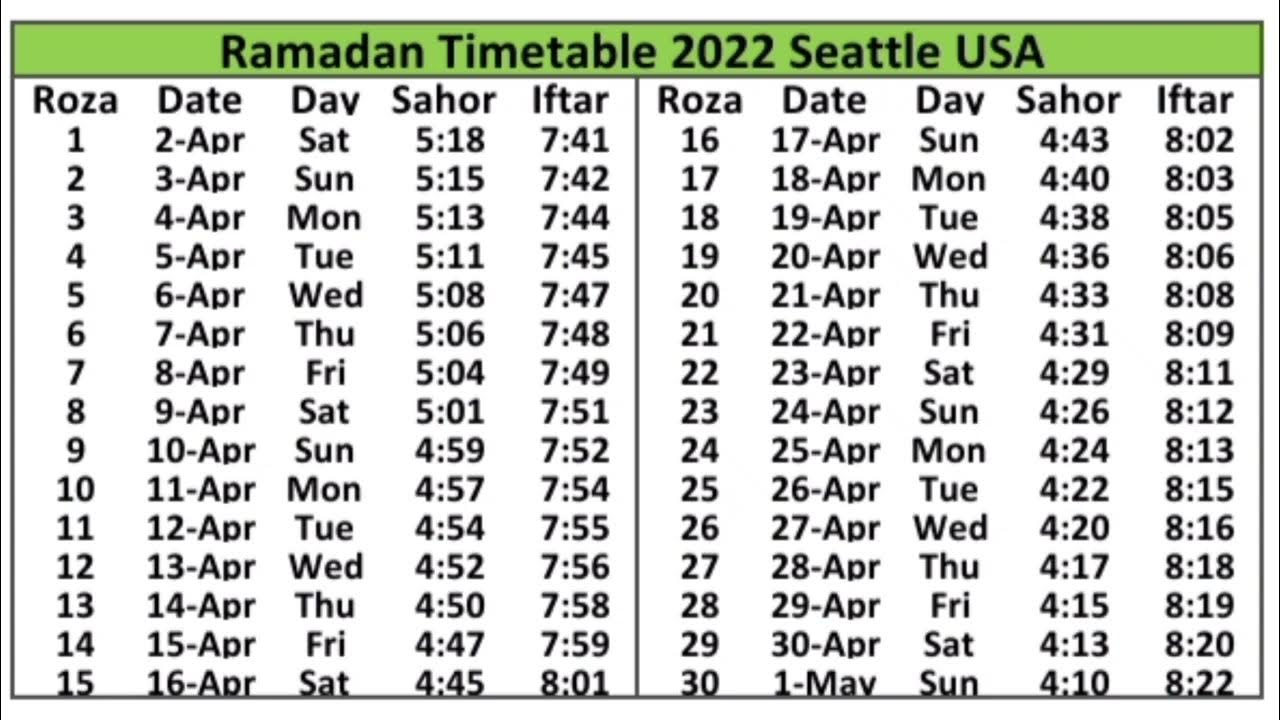 Ramadan Timetable 2022 Seattle USA Ramadan Timings 2022 Seattle