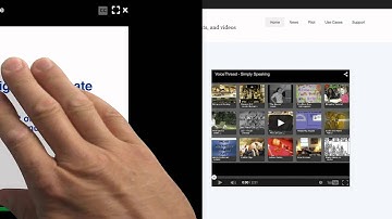 Voicethread - Simply Speaking (updated on 3/11/15)