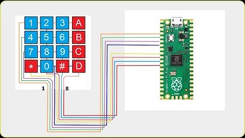 Raspberry Pi Pico y teclado matricial