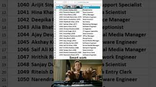 Data removal trick from entire column in excel within 5 seconds 😱 #excel #office #spreadsheet