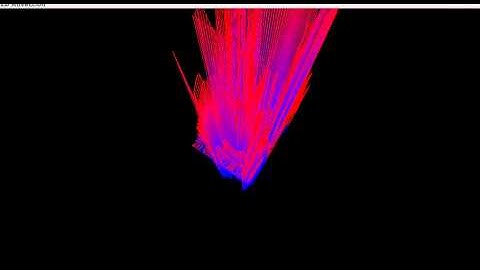 Lax-Wendroff 2D Deformational Flow