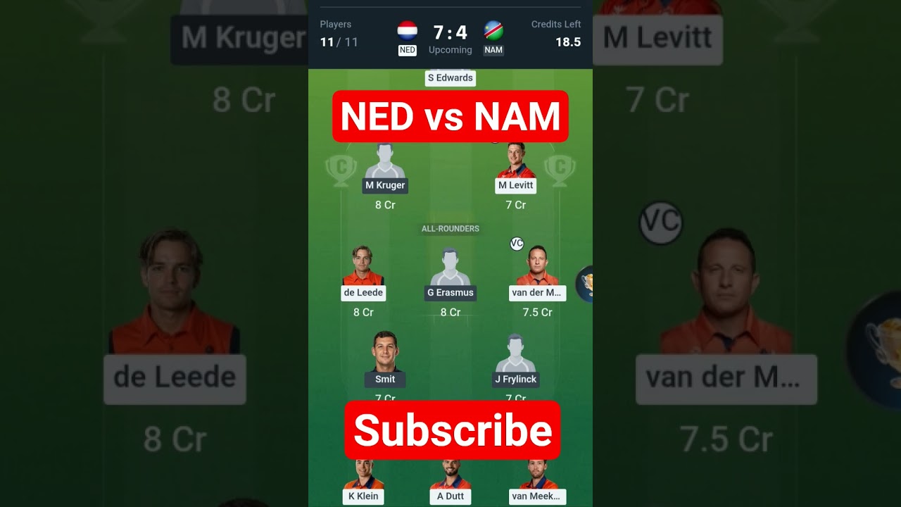 NED vs NAM dream11 team prediction t20 world cup 2026 