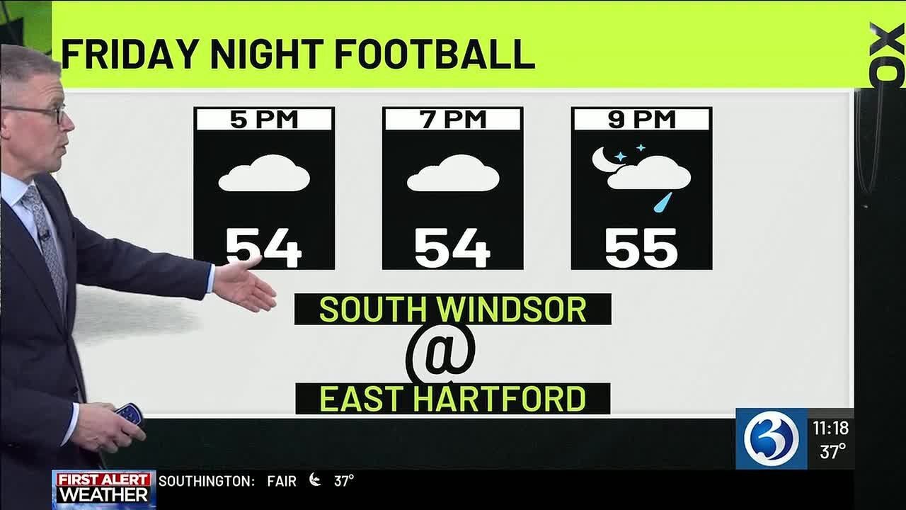 WEATHER: Temperatures take a dip by the middle of next week - YouTube