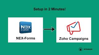 NEX Forms to Zoho Campaigns Integration (Free Plugin) | Integrazo Automator