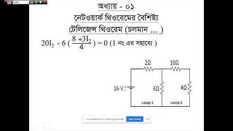 Network, filters & Transmission lines 66841